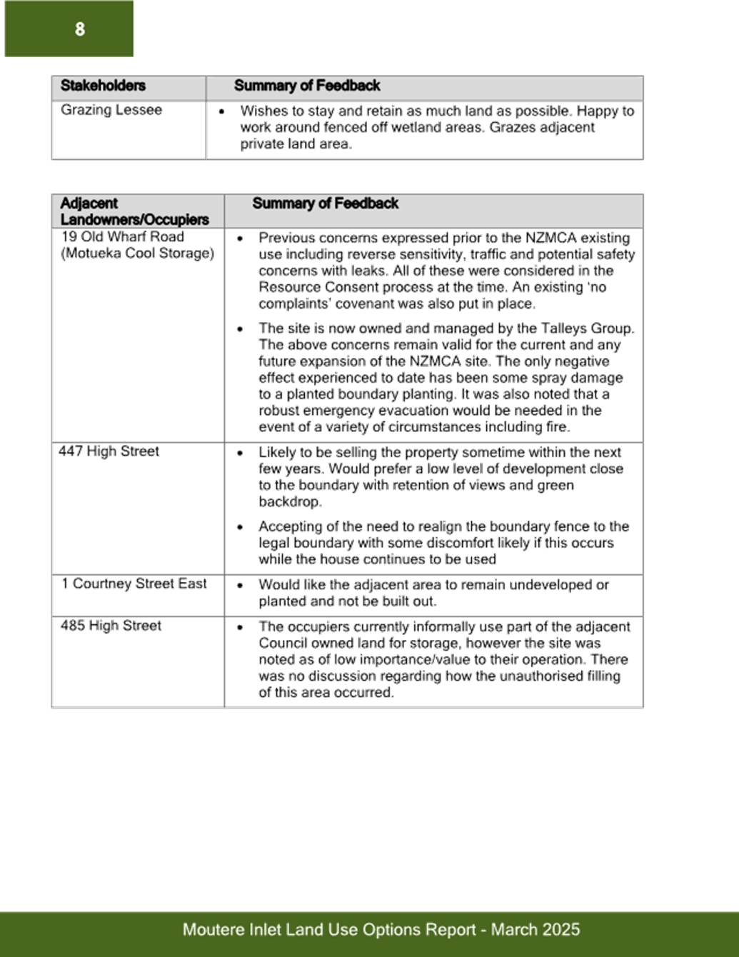 A document with text and images

AI-generated content may be incorrect.