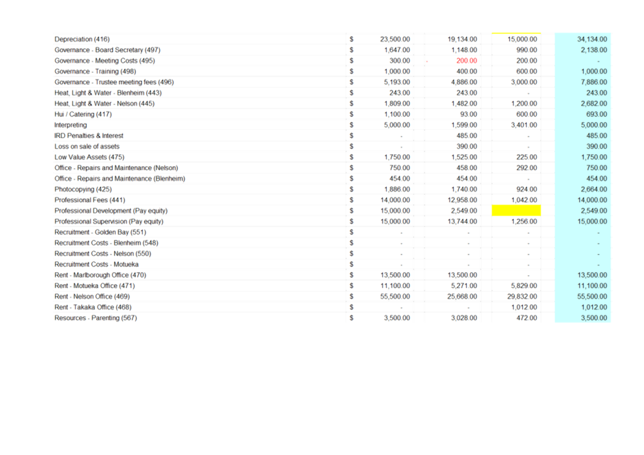 A screenshot of a computer

AI-generated content may be incorrect.