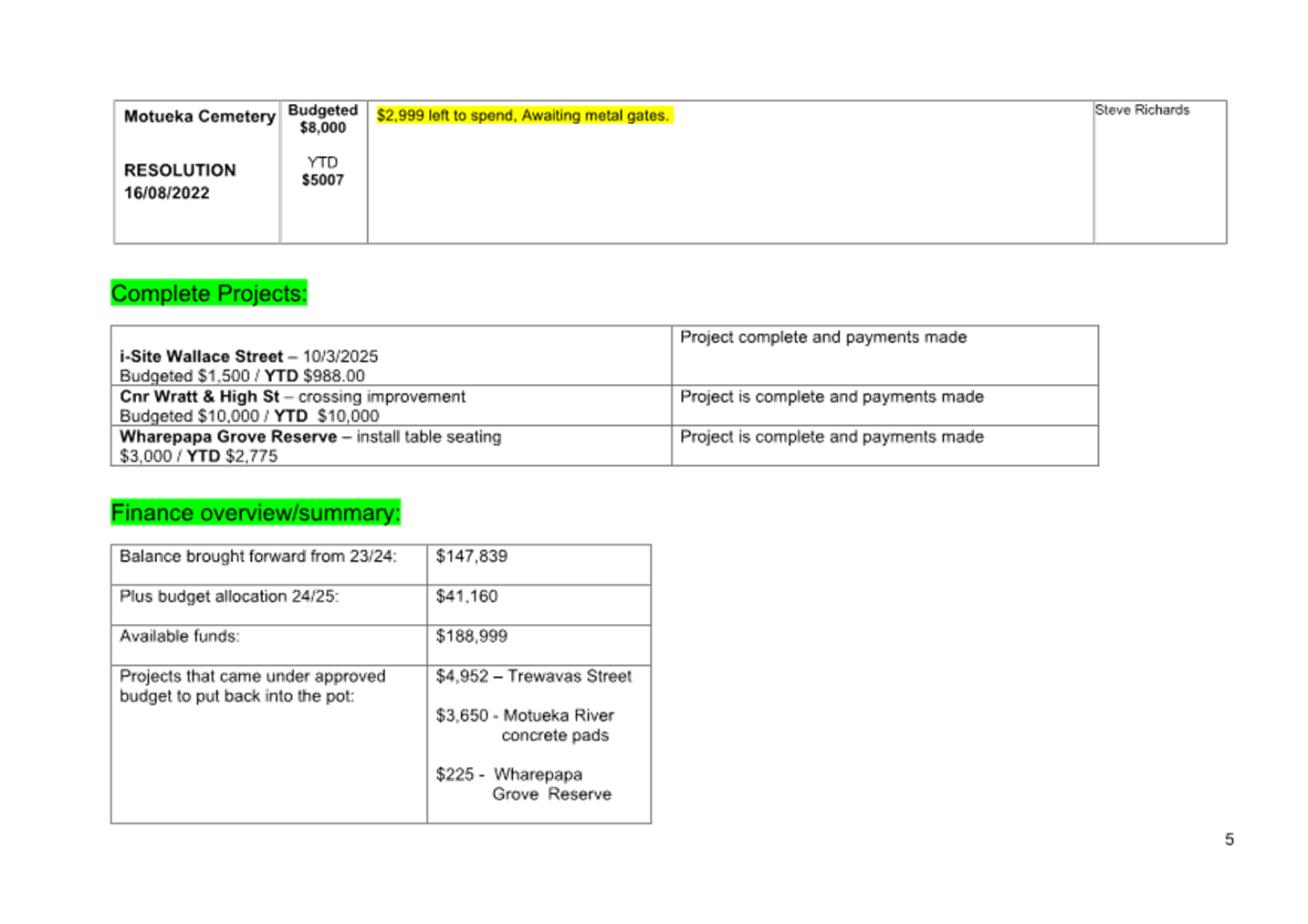 A screenshot of a project

AI-generated content may be incorrect.