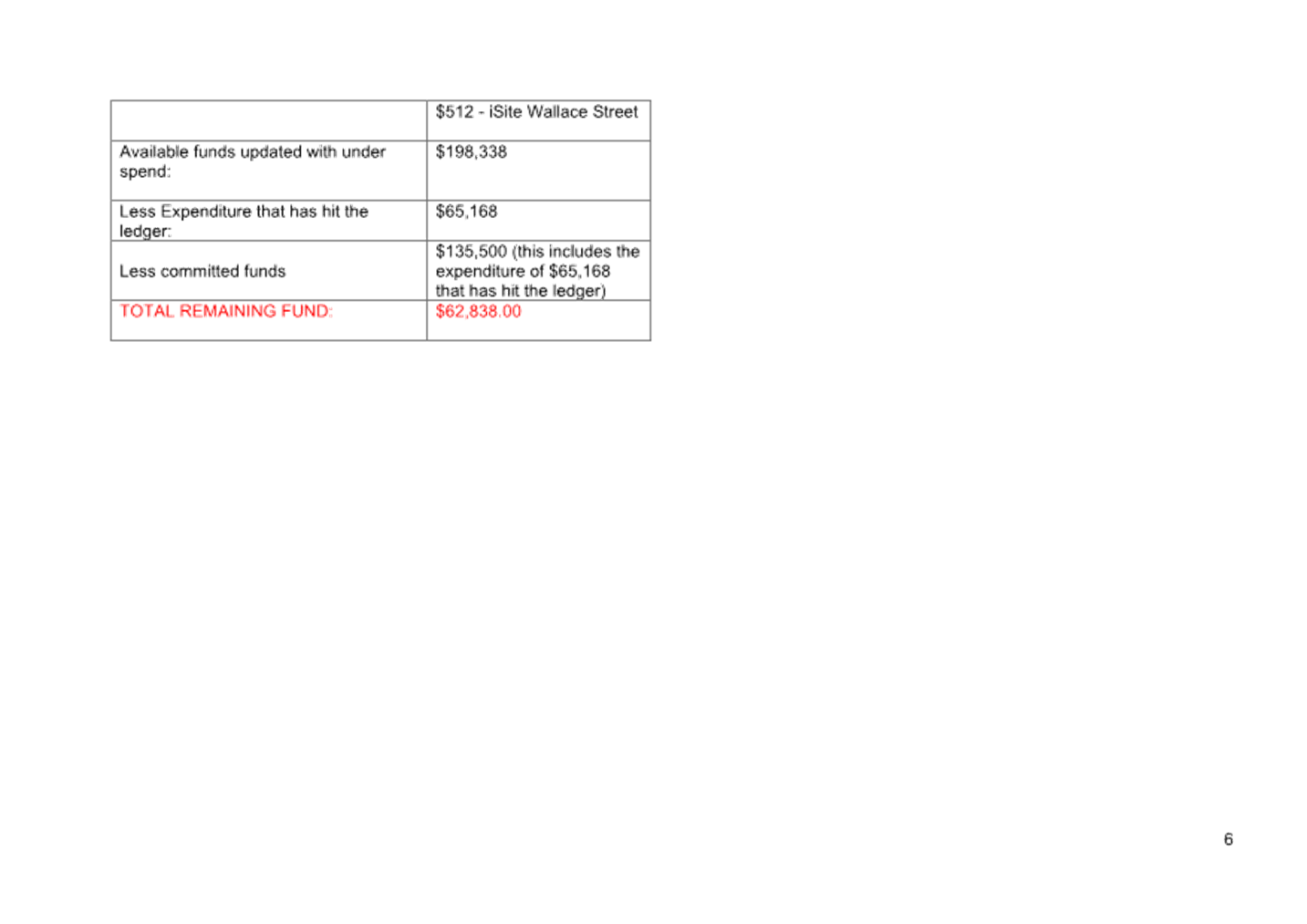 A screenshot of a computer

AI-generated content may be incorrect.