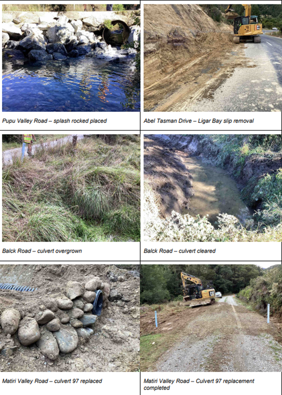 A collage of images of a road

AI-generated content may be incorrect.