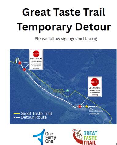 A map of a route

AI-generated content may be incorrect.
