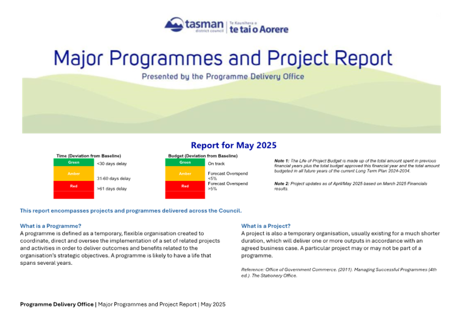A screenshot of a report

AI-generated content may be incorrect.