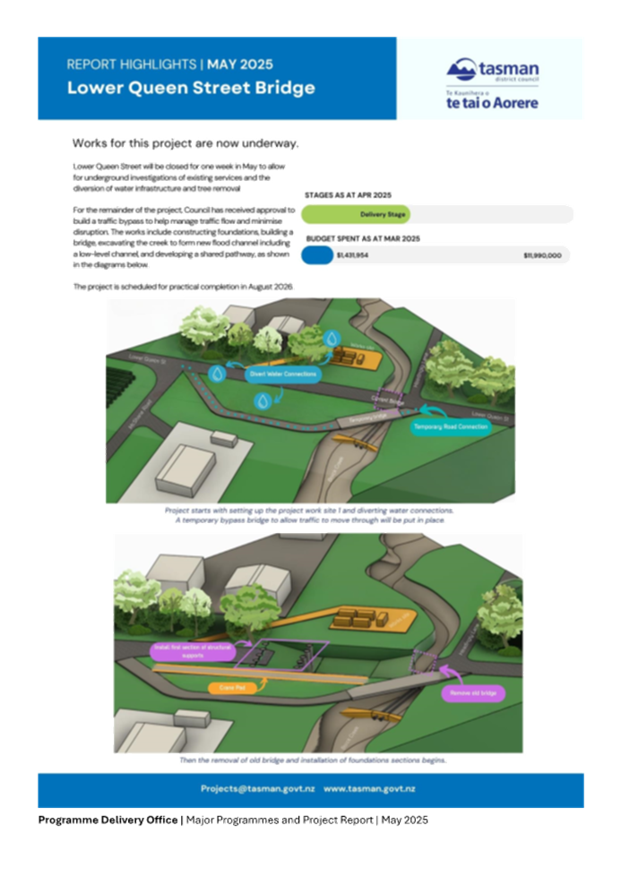 A screenshot of a computer screen

AI-generated content may be incorrect.