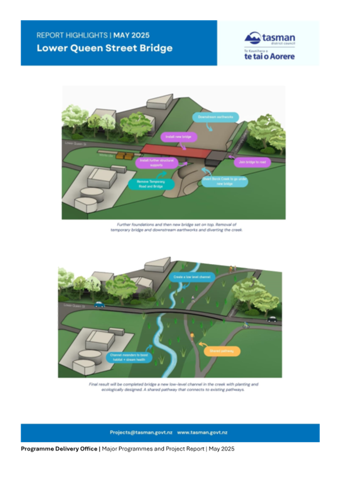 A screenshot of a computer generated image

AI-generated content may be incorrect.