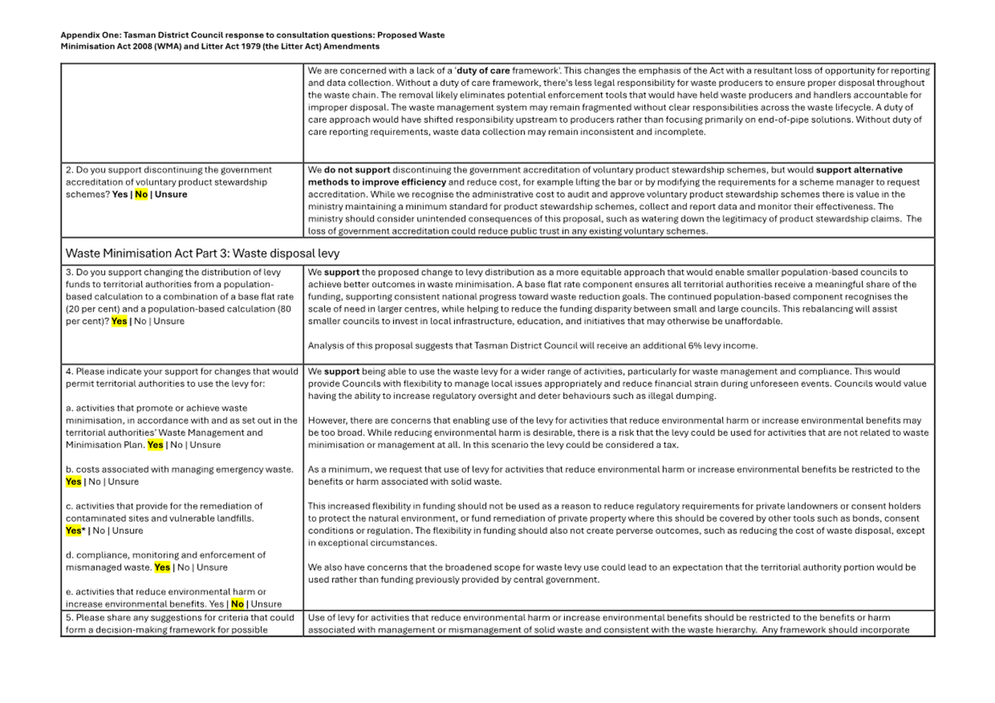 A close-up of a document

AI-generated content may be incorrect.
