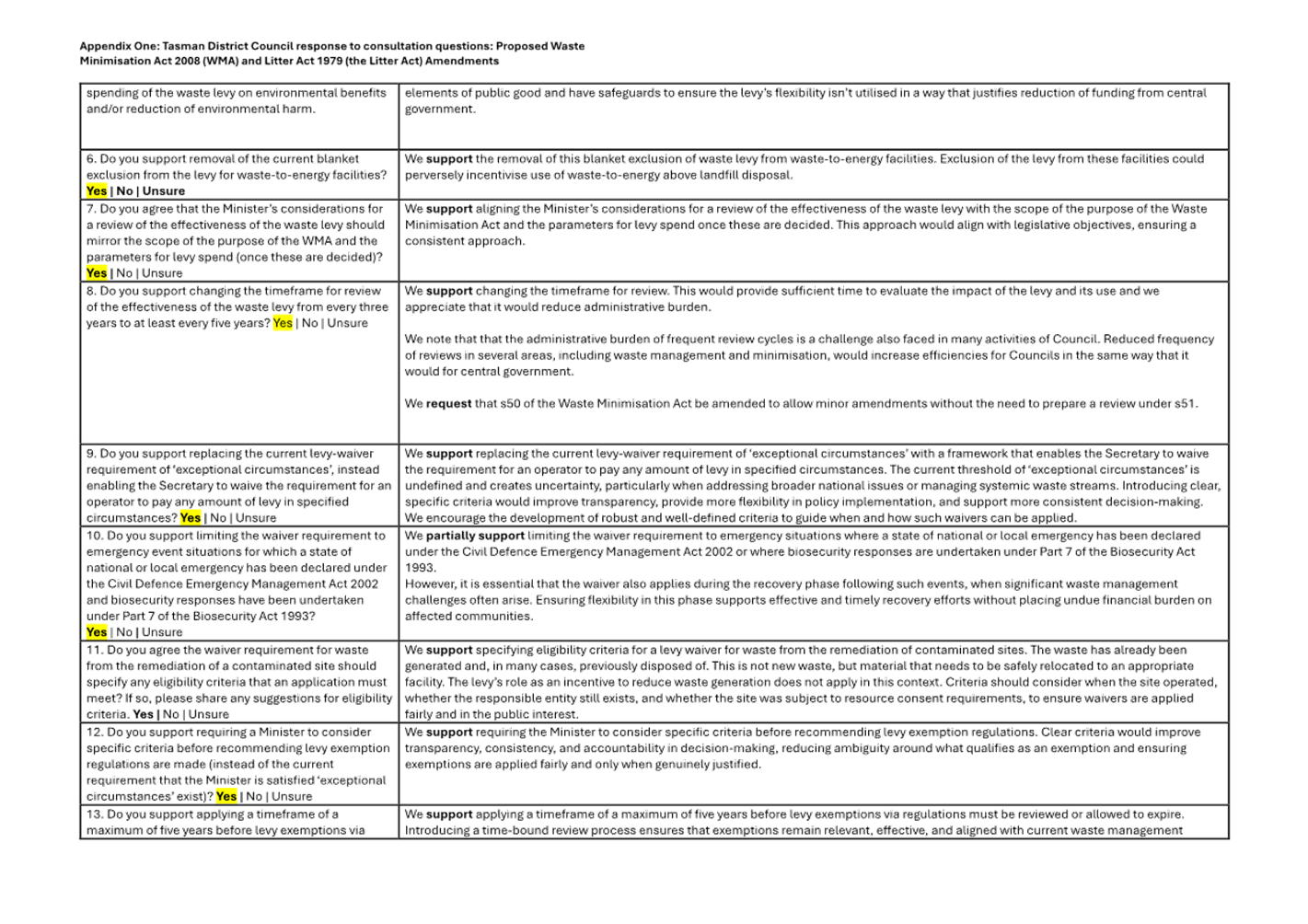 A black and white text with yellow text

AI-generated content may be incorrect.