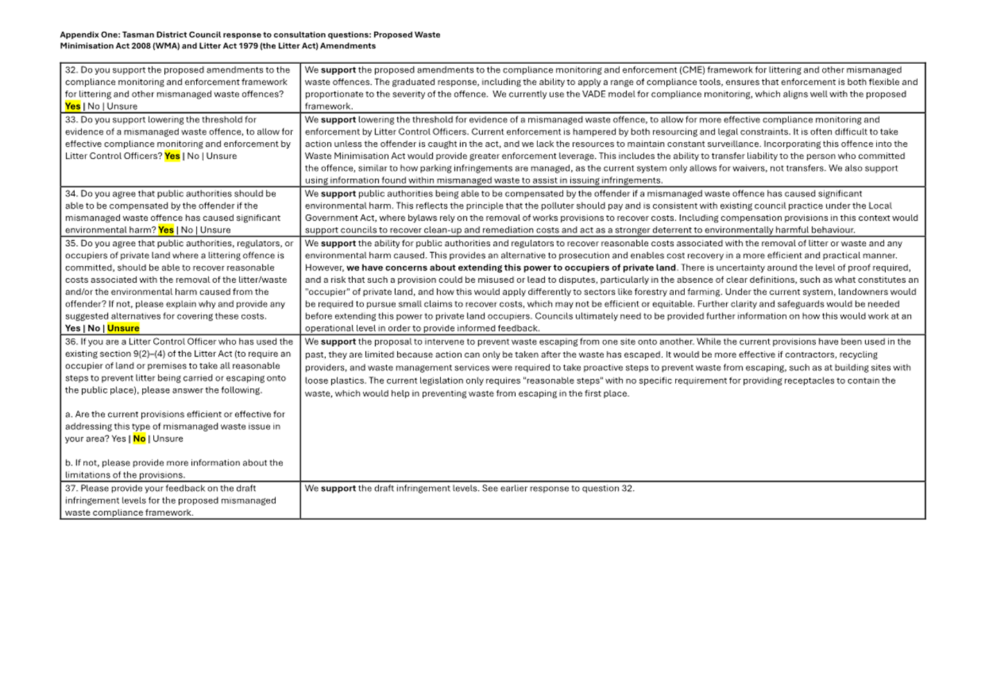 A close-up of a document

AI-generated content may be incorrect.