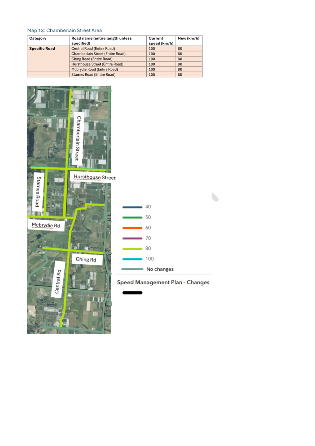 A map of a land with text and numbers

AI-generated content may be incorrect.