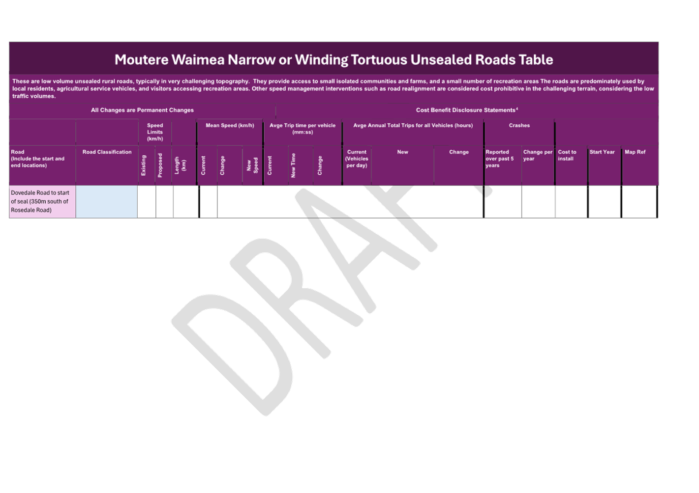 A purple sign with white text

AI-generated content may be incorrect.