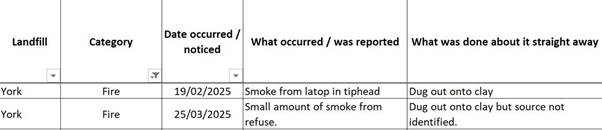 A white background with black text

AI-generated content may be incorrect.