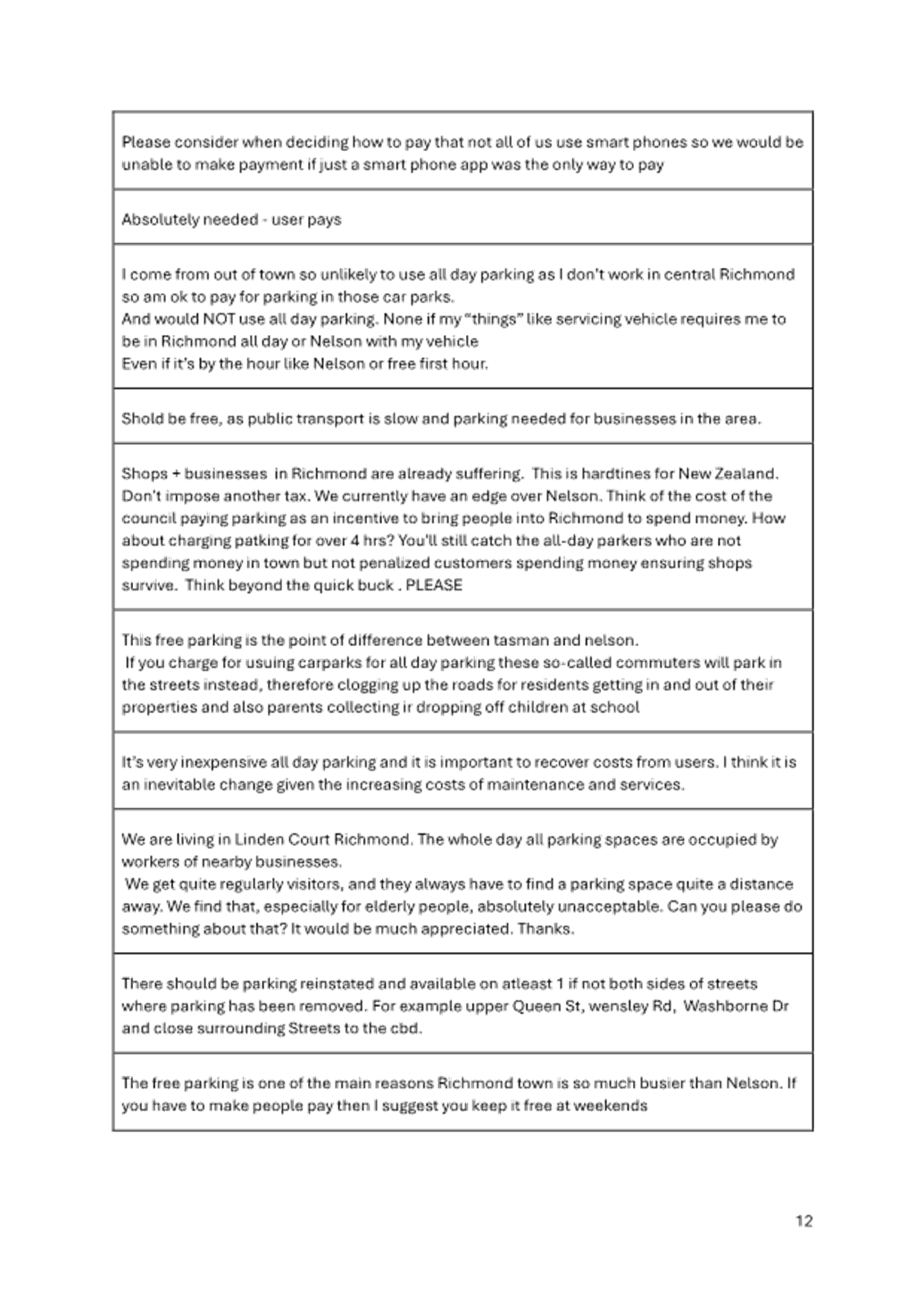 A paper with text on it

AI-generated content may be incorrect.