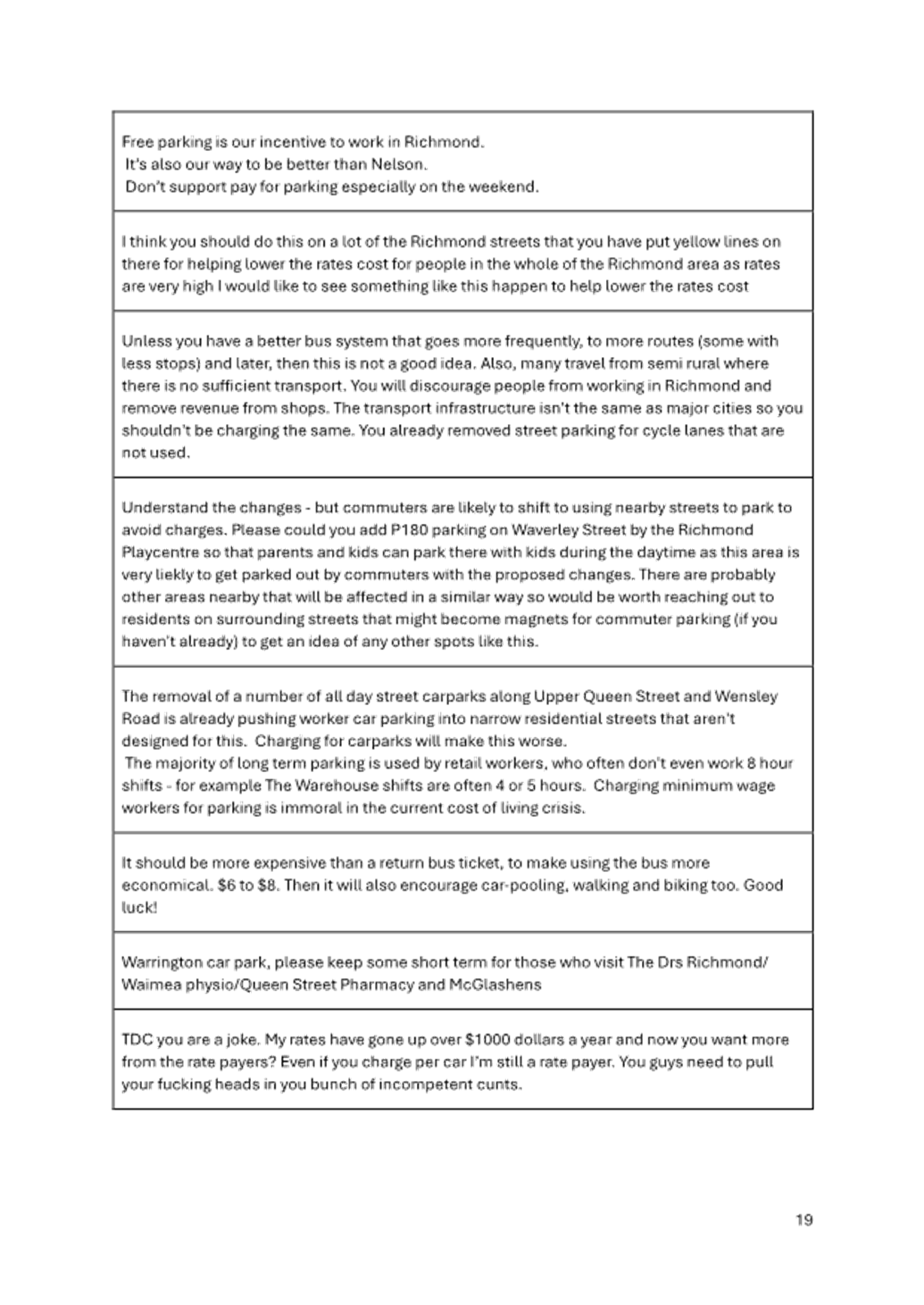 A paper with text on it

AI-generated content may be incorrect.