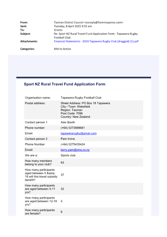 A screenshot of a application form

AI-generated content may be incorrect.