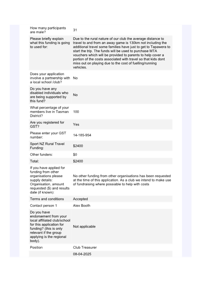 A close-up of a document

AI-generated content may be incorrect.
