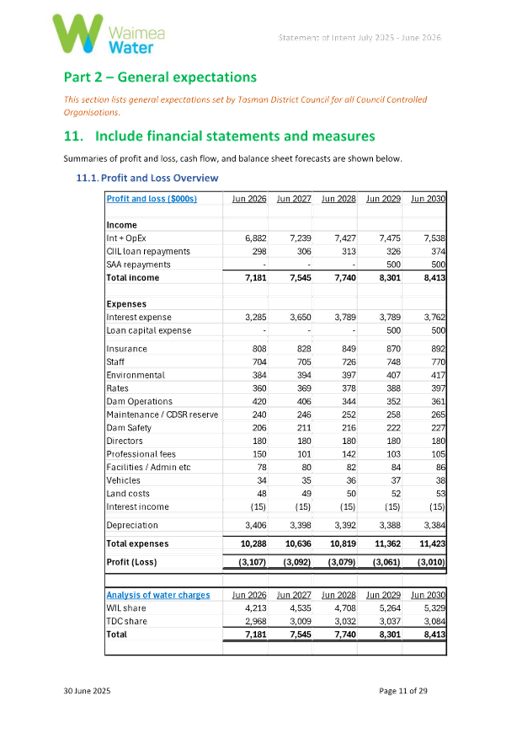 A screenshot of a document

AI-generated content may be incorrect.