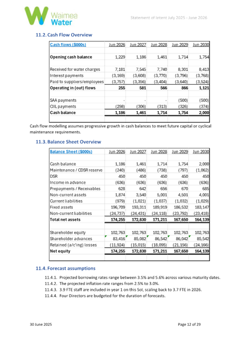 A screenshot of a document

AI-generated content may be incorrect.
