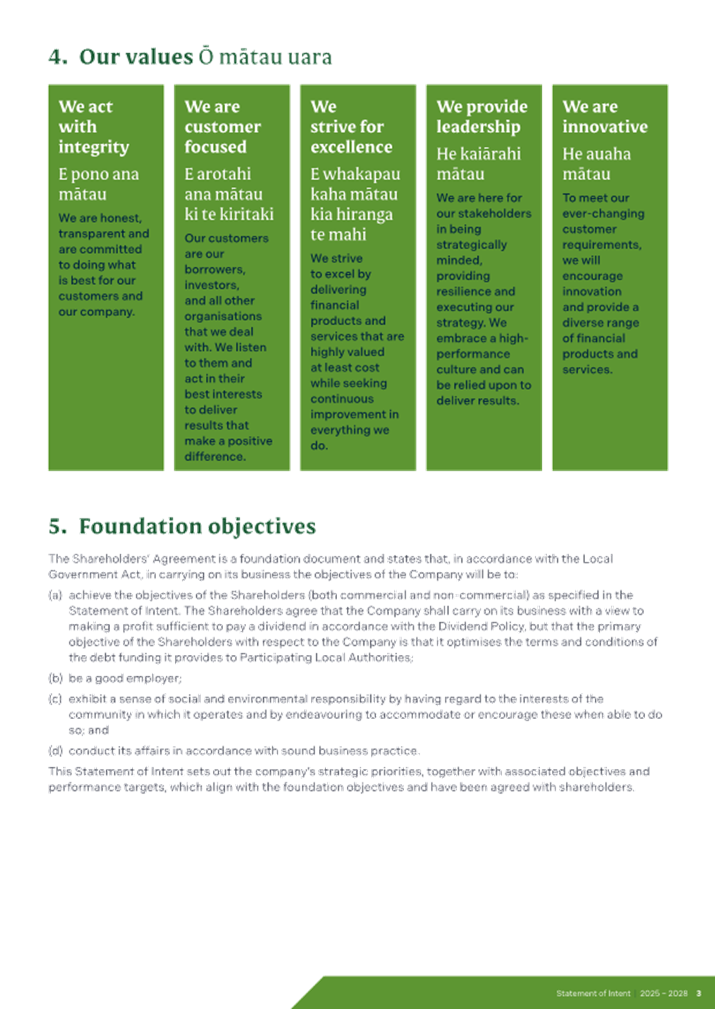 A green and white text on a page

AI-generated content may be incorrect.
