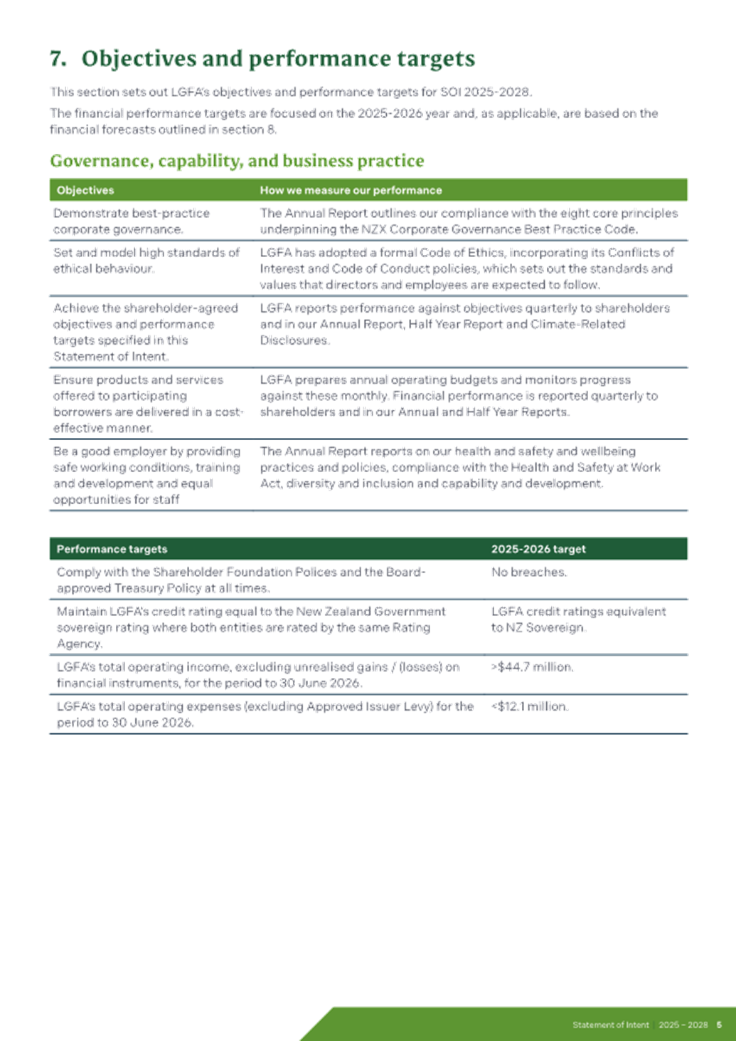 A document with text on it

AI-generated content may be incorrect.