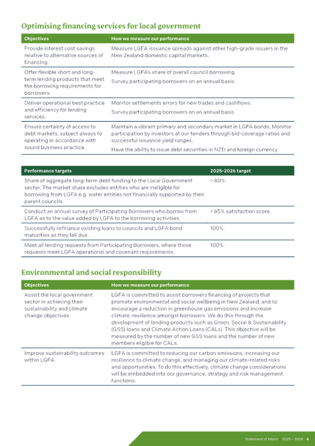 A close-up of a document

AI-generated content may be incorrect.