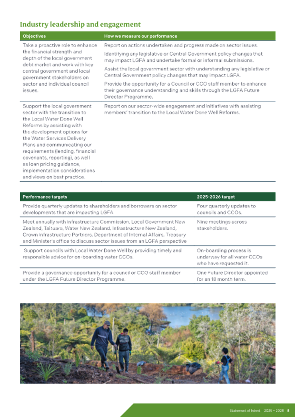 A page of a brochure

AI-generated content may be incorrect.