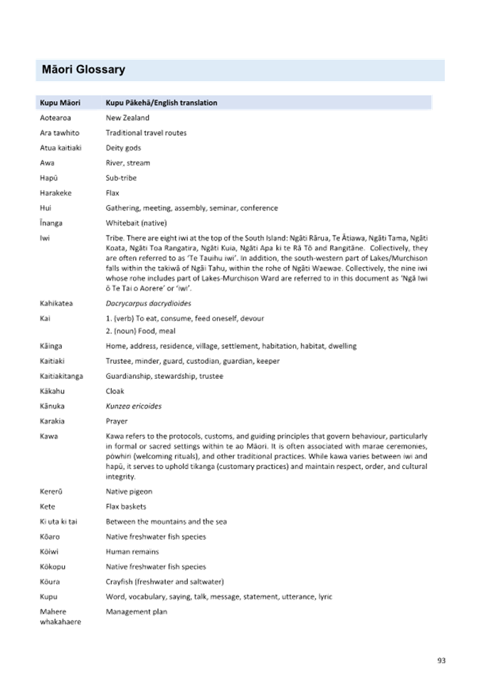 A close-up of a document

AI-generated content may be incorrect.