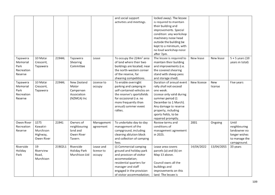 A close-up of a white grid

AI-generated content may be incorrect.