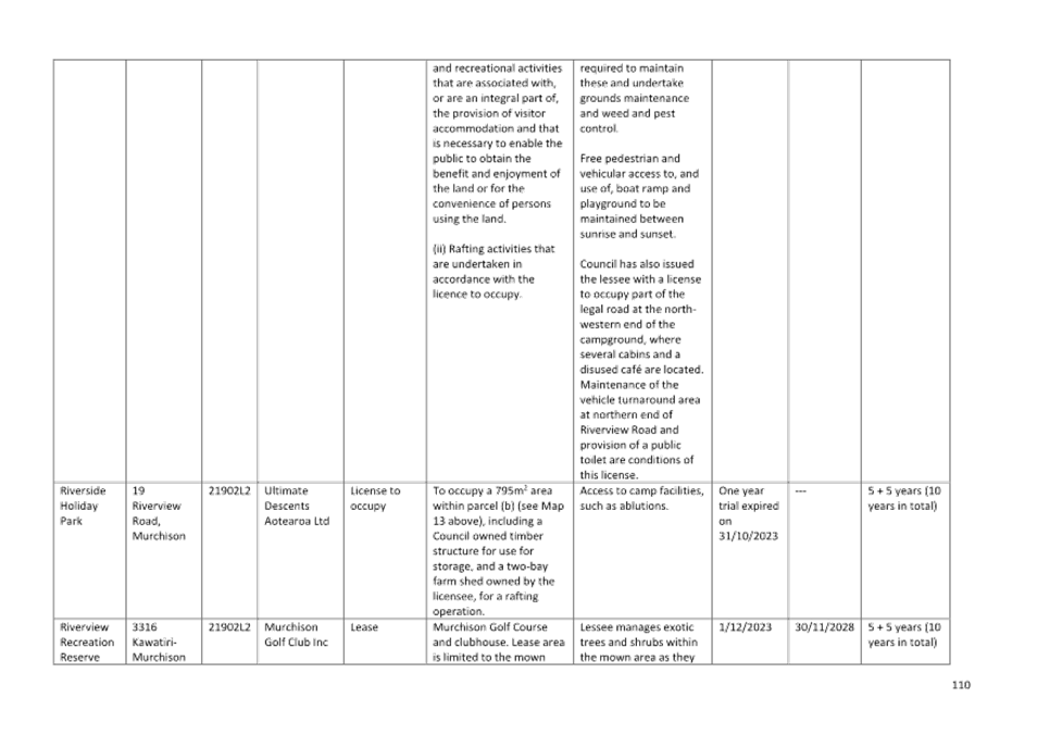 A close-up of a document

AI-generated content may be incorrect.