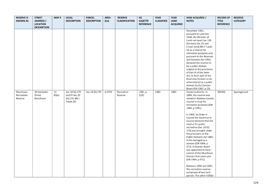 A close-up of a document

AI-generated content may be incorrect.