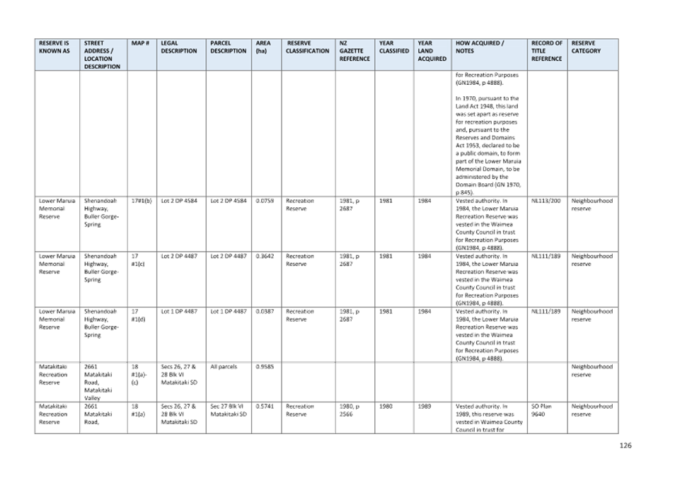 A close-up of a document

AI-generated content may be incorrect.