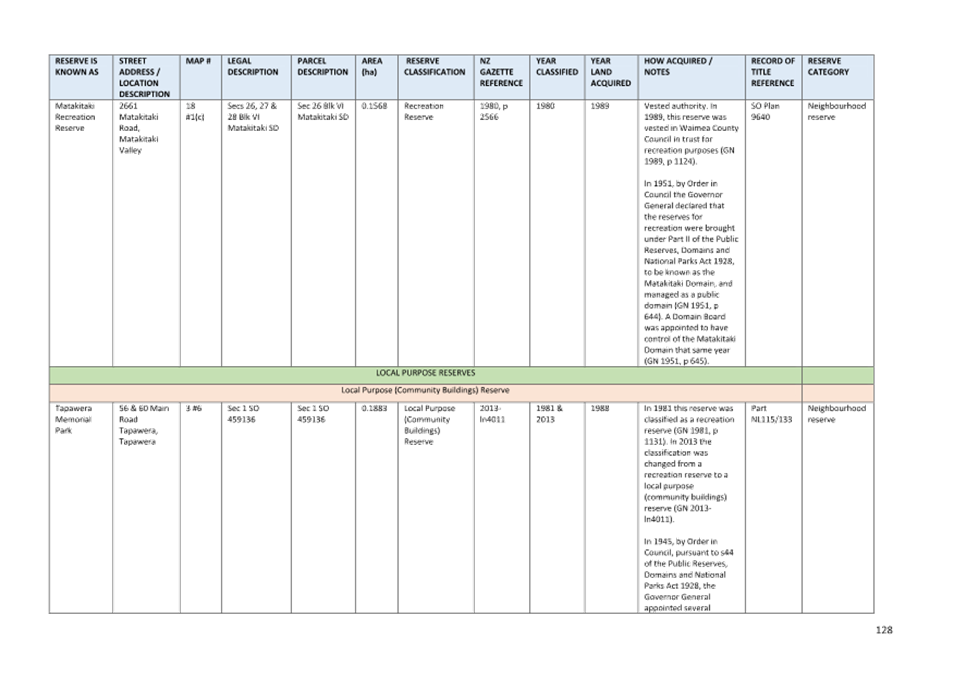 A close-up of a document

AI-generated content may be incorrect.