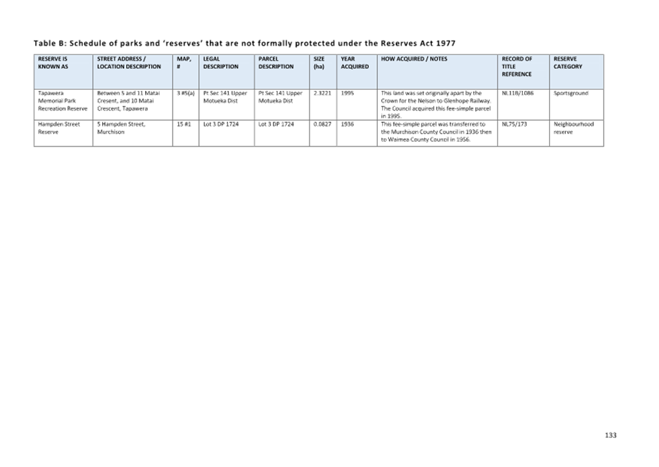 A close-up of a document

AI-generated content may be incorrect.