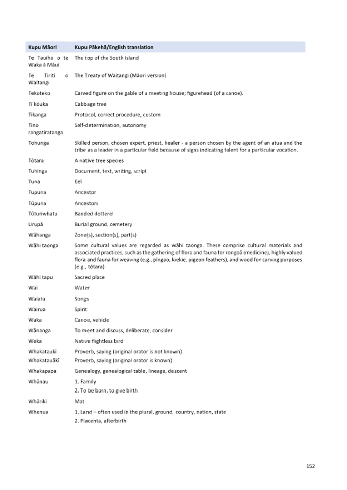 A white sheet of paper with black text

AI-generated content may be incorrect.