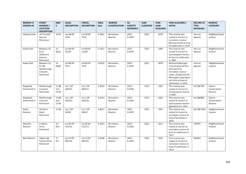 A white and blue chart with black text

AI-generated content may be incorrect.