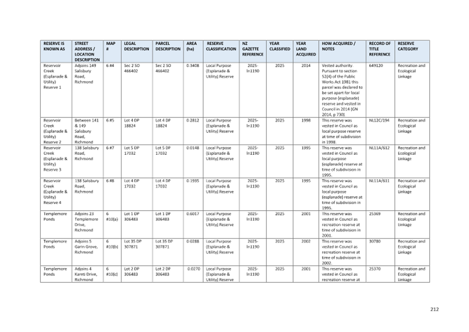A white and blue chart with black text

AI-generated content may be incorrect.