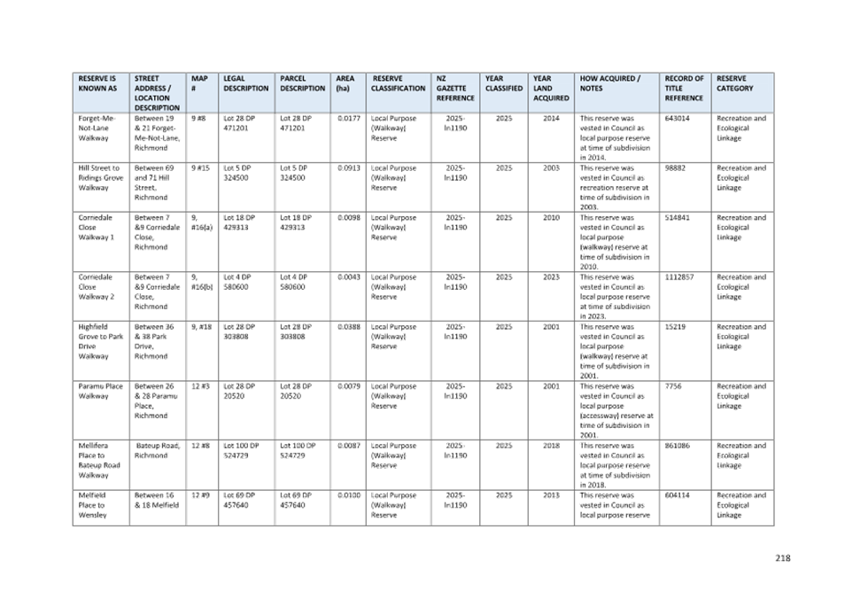 A white sheet with black text

AI-generated content may be incorrect.