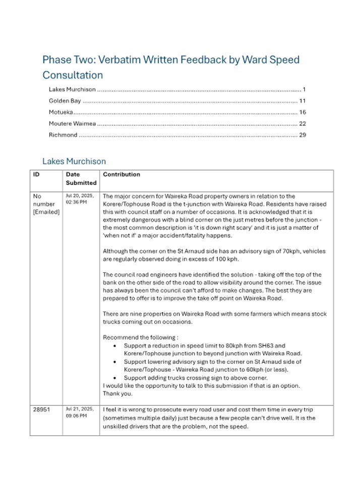 A document with text and a blue text

AI-generated content may be incorrect.