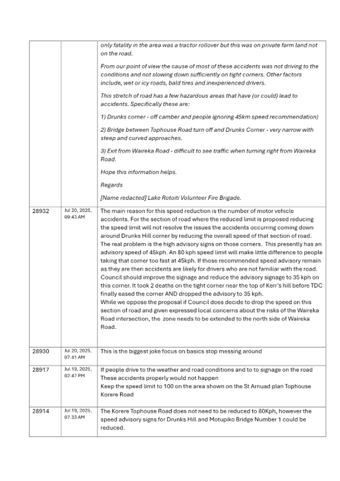 A document with text on it

AI-generated content may be incorrect.