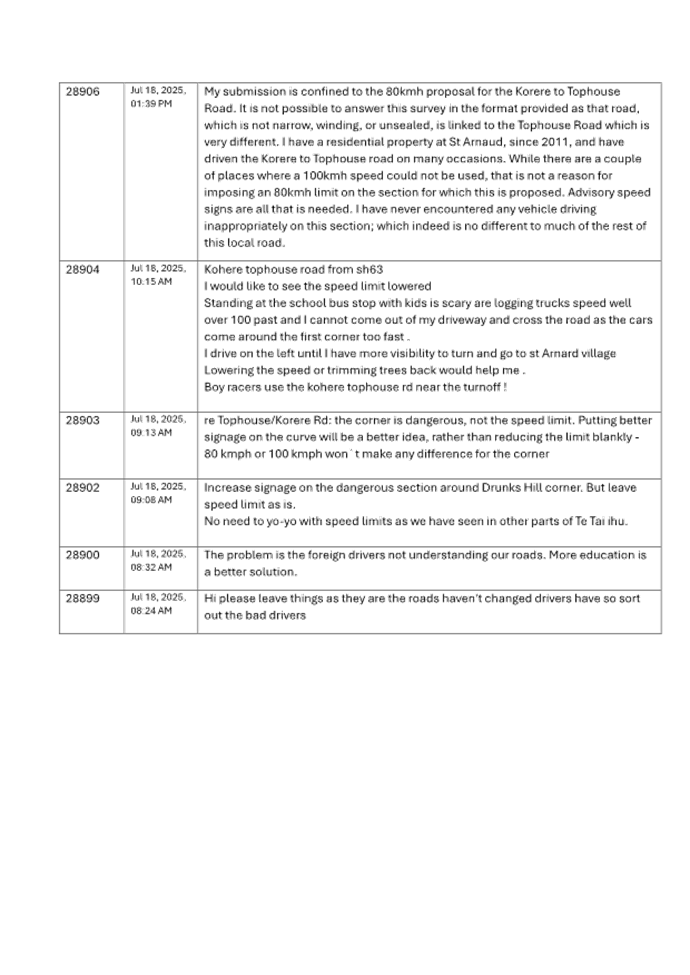 A document with text on it

AI-generated content may be incorrect.