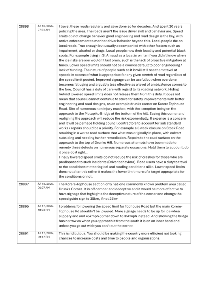 A document with text on it

AI-generated content may be incorrect.
