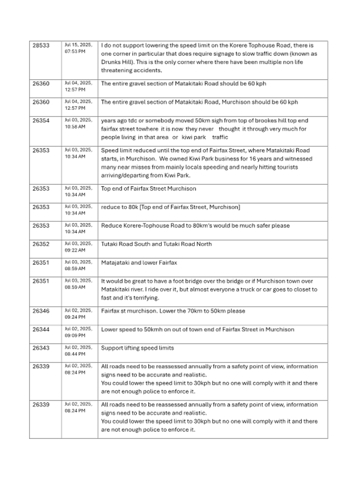 A document with text on it

AI-generated content may be incorrect.