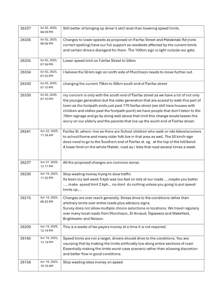 A document with text on it

AI-generated content may be incorrect.
