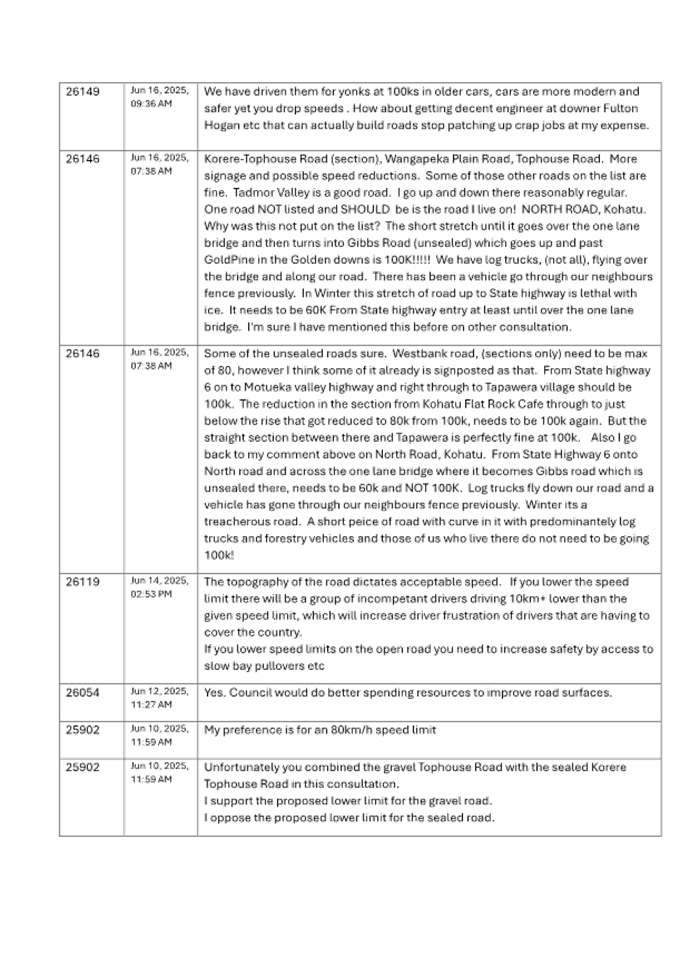A document with text on it

AI-generated content may be incorrect.