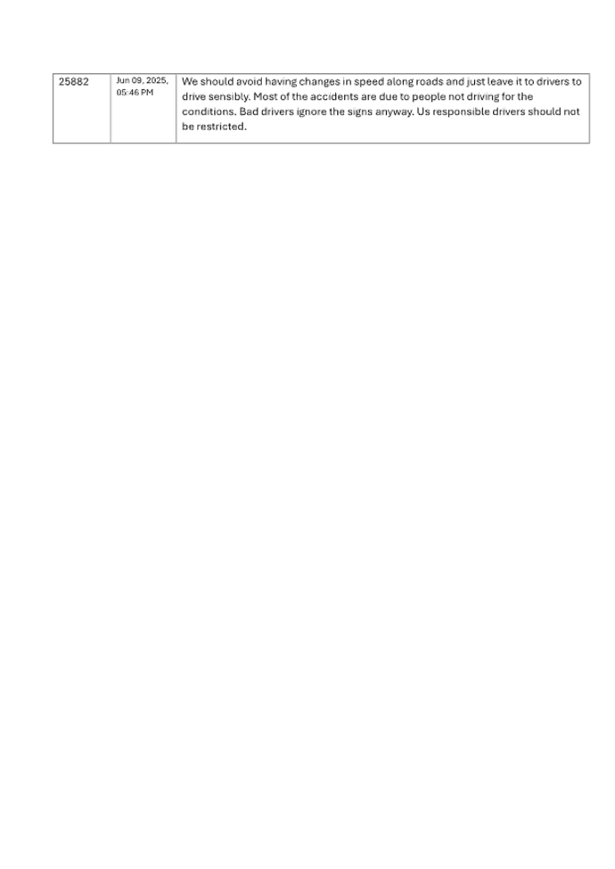A white sheet of paper with black text

AI-generated content may be incorrect.