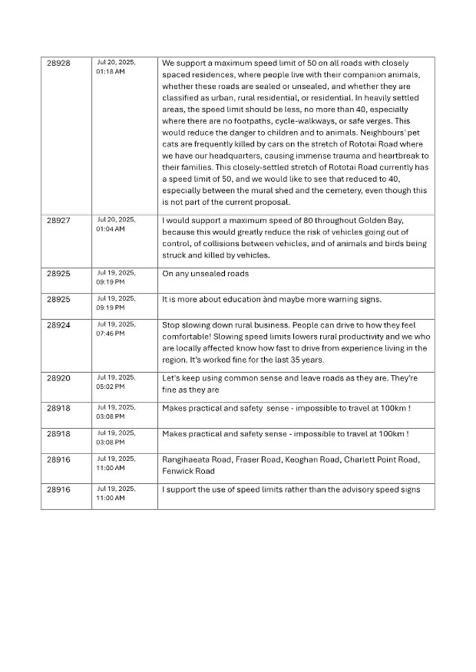 A document with text on it

AI-generated content may be incorrect.