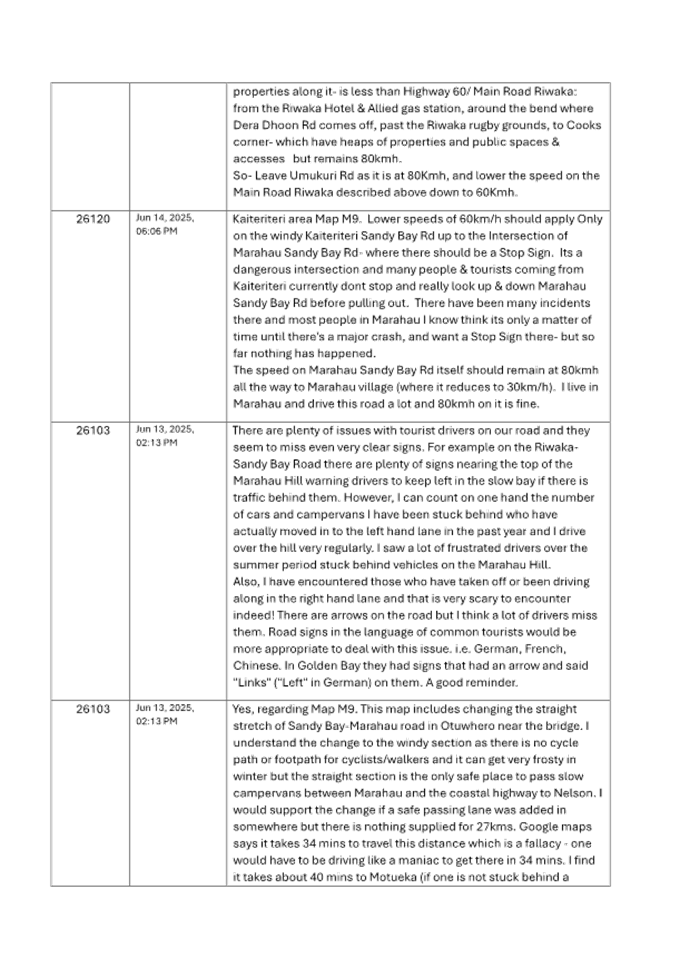 A document with text on it

AI-generated content may be incorrect.