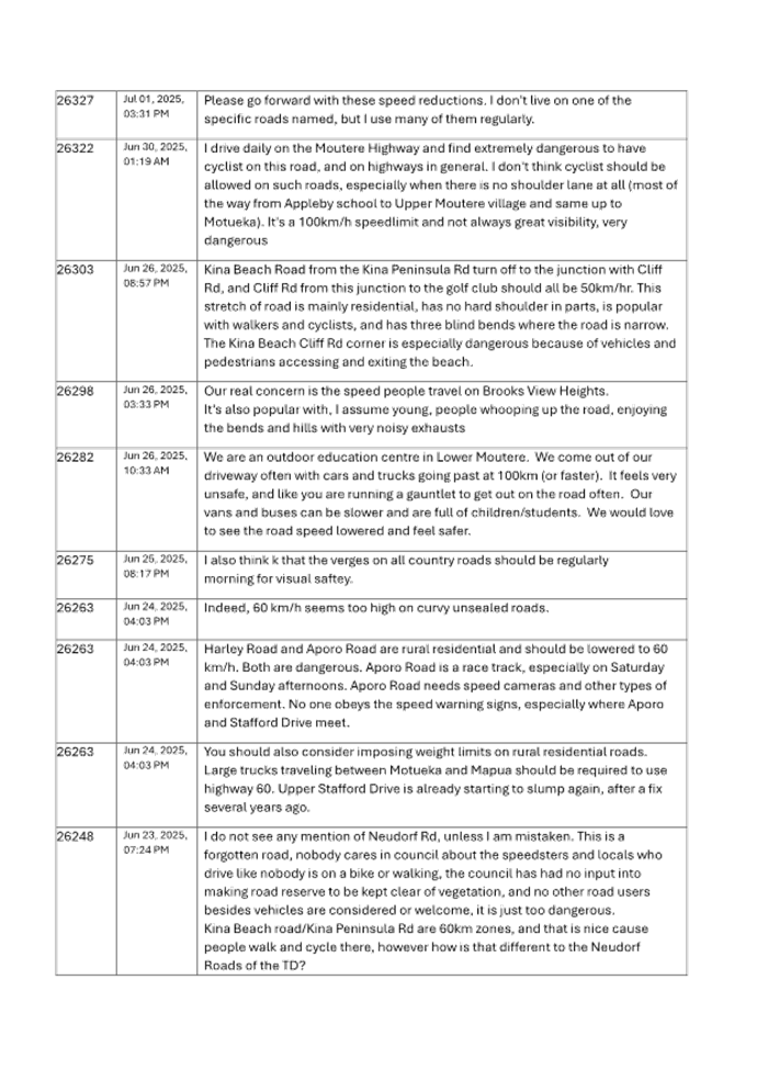 A document with text on it

AI-generated content may be incorrect.