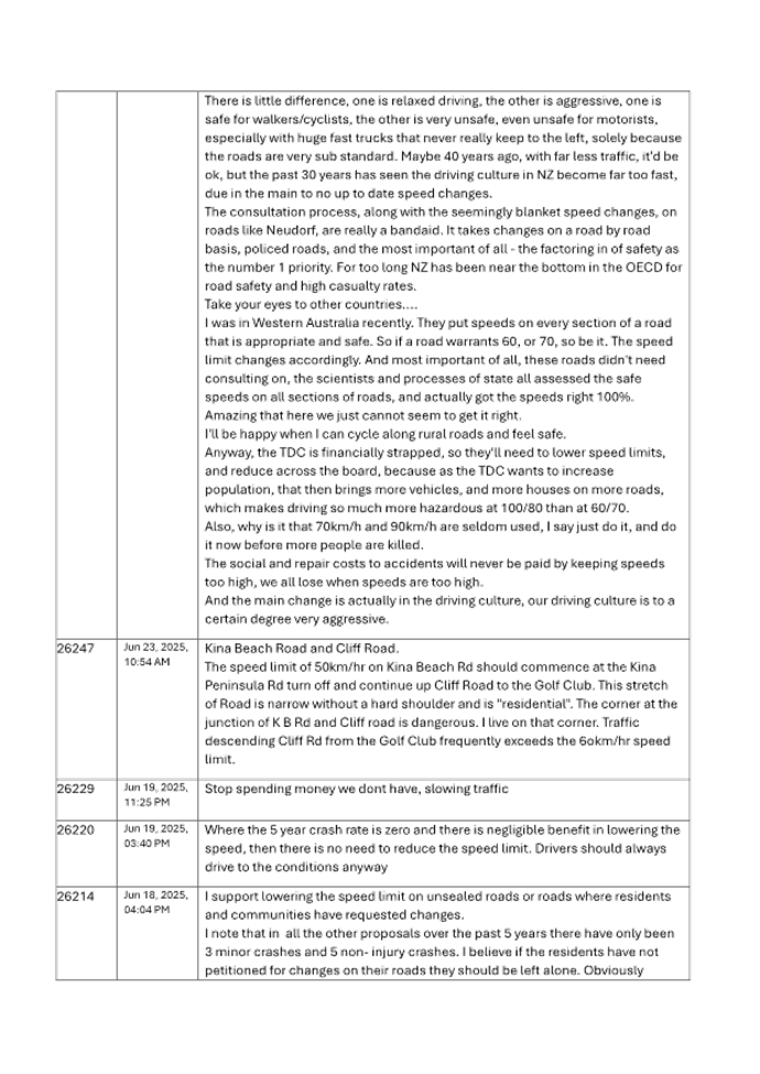 A close-up of a document

AI-generated content may be incorrect.