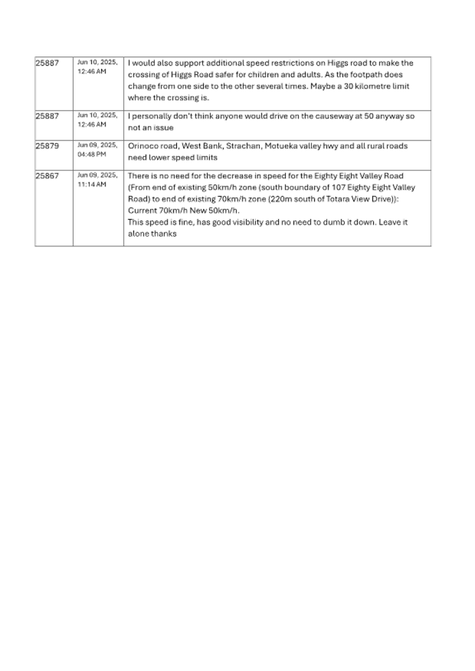 A screenshot of a document

AI-generated content may be incorrect.