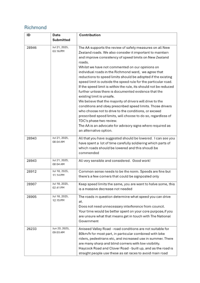 A document with text on it

AI-generated content may be incorrect.